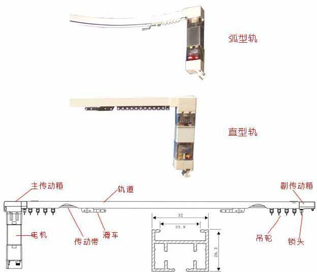 酒店電動窗簾的清潔與保養(yǎng)小知識！